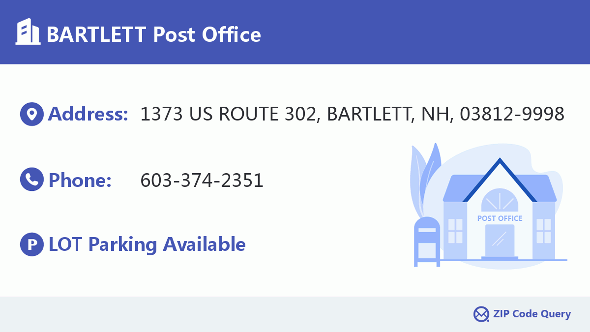 Post Office:BARTLETT