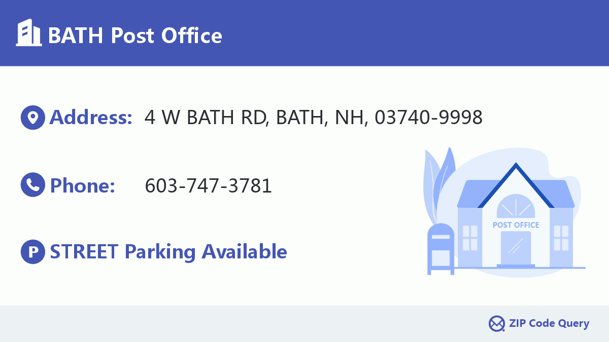 Post Office:BATH