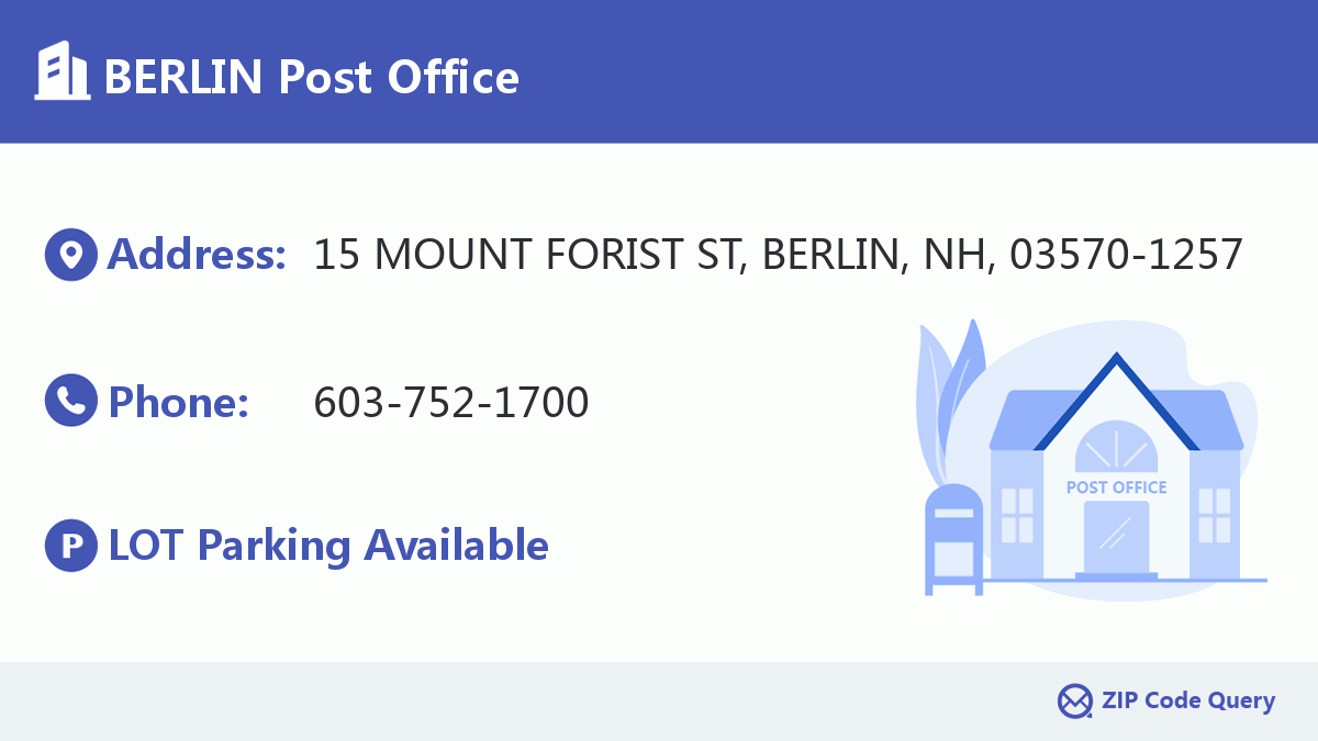 Post Office:BERLIN