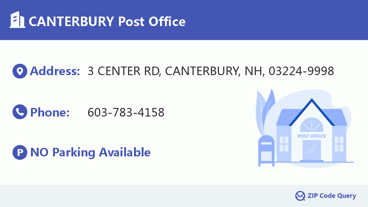 Post Office:CANTERBURY