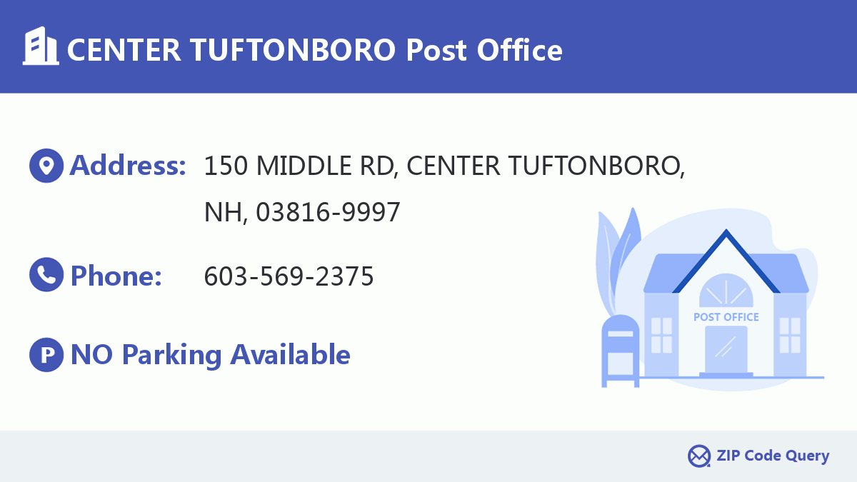 Post Office:CENTER TUFTONBORO