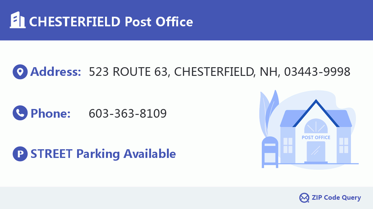Post Office:CHESTERFIELD