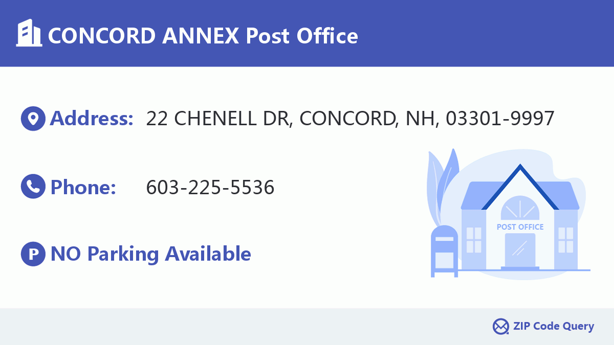 Post Office:CONCORD ANNEX
