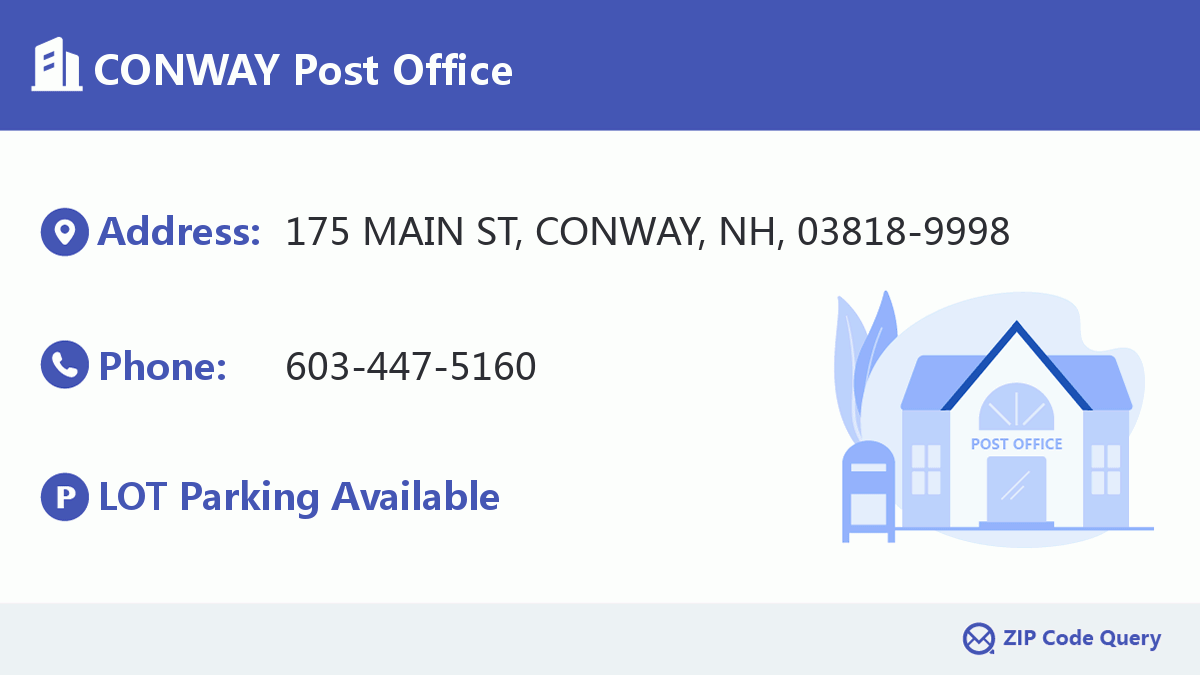 Post Office:CONWAY