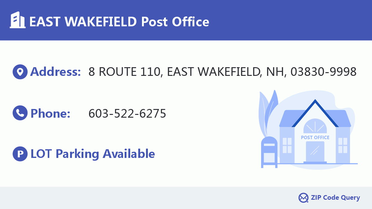 Post Office:EAST WAKEFIELD