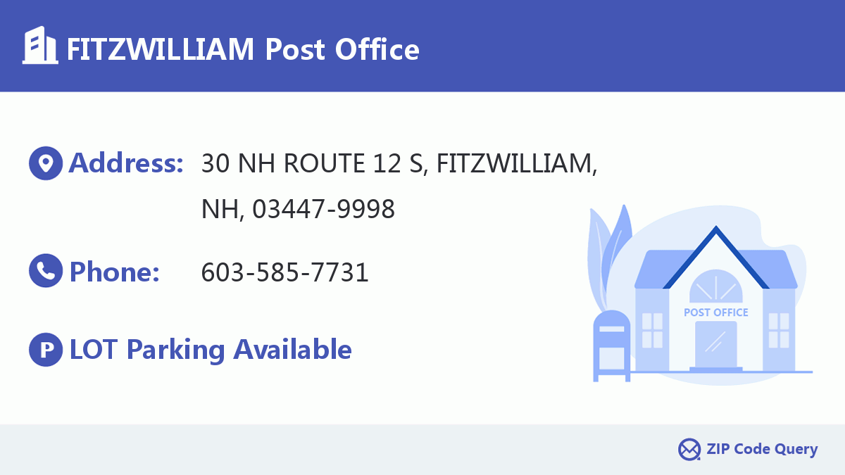 Post Office:FITZWILLIAM