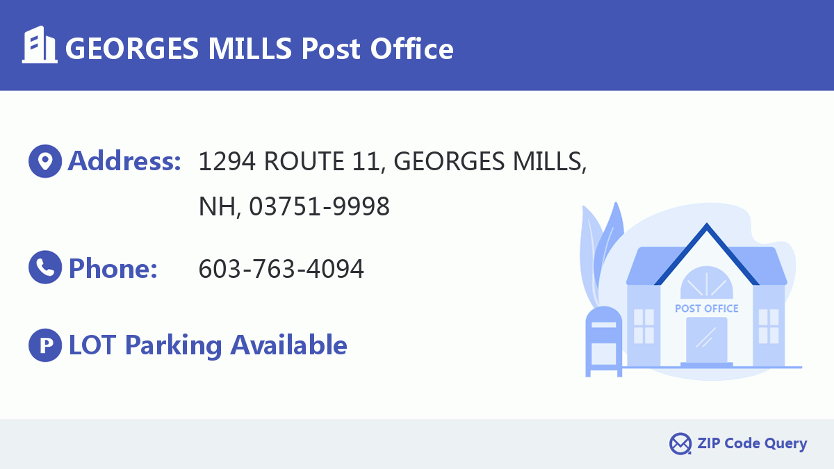 Post Office:GEORGES MILLS