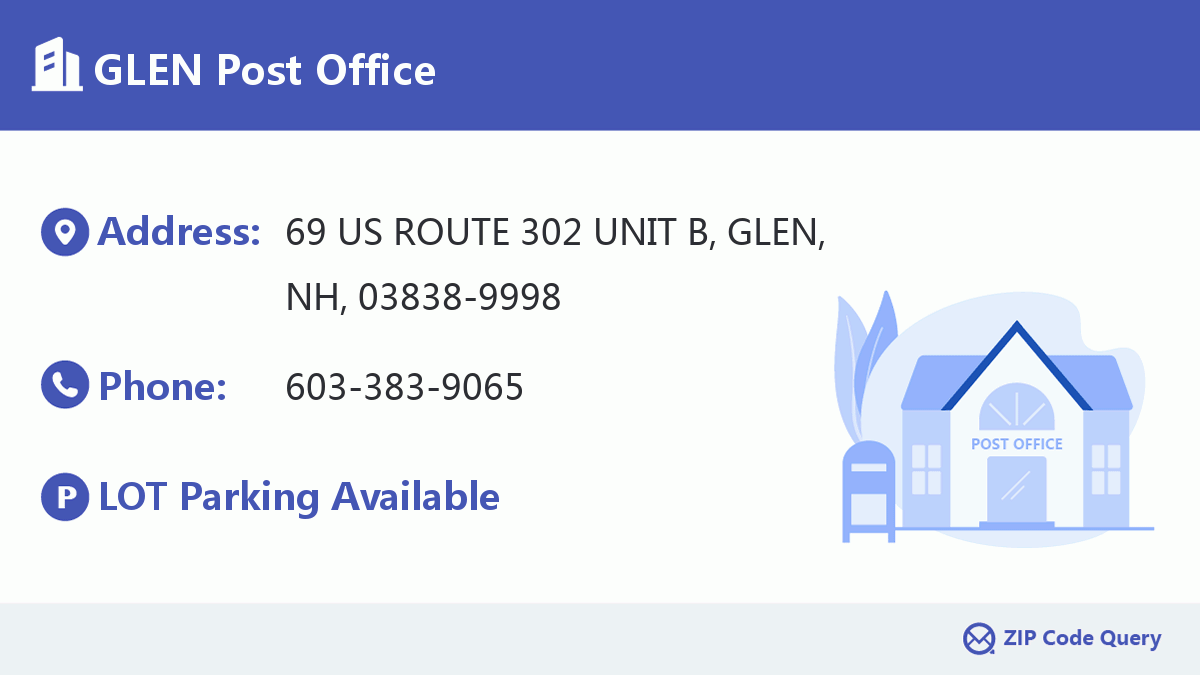 Post Office:GLEN