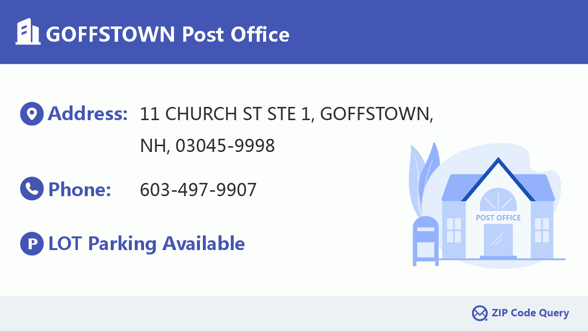 Post Office:GOFFSTOWN