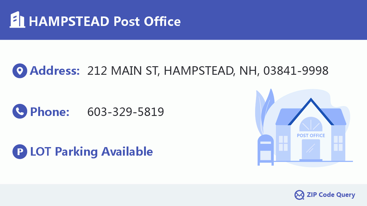 Post Office:HAMPSTEAD