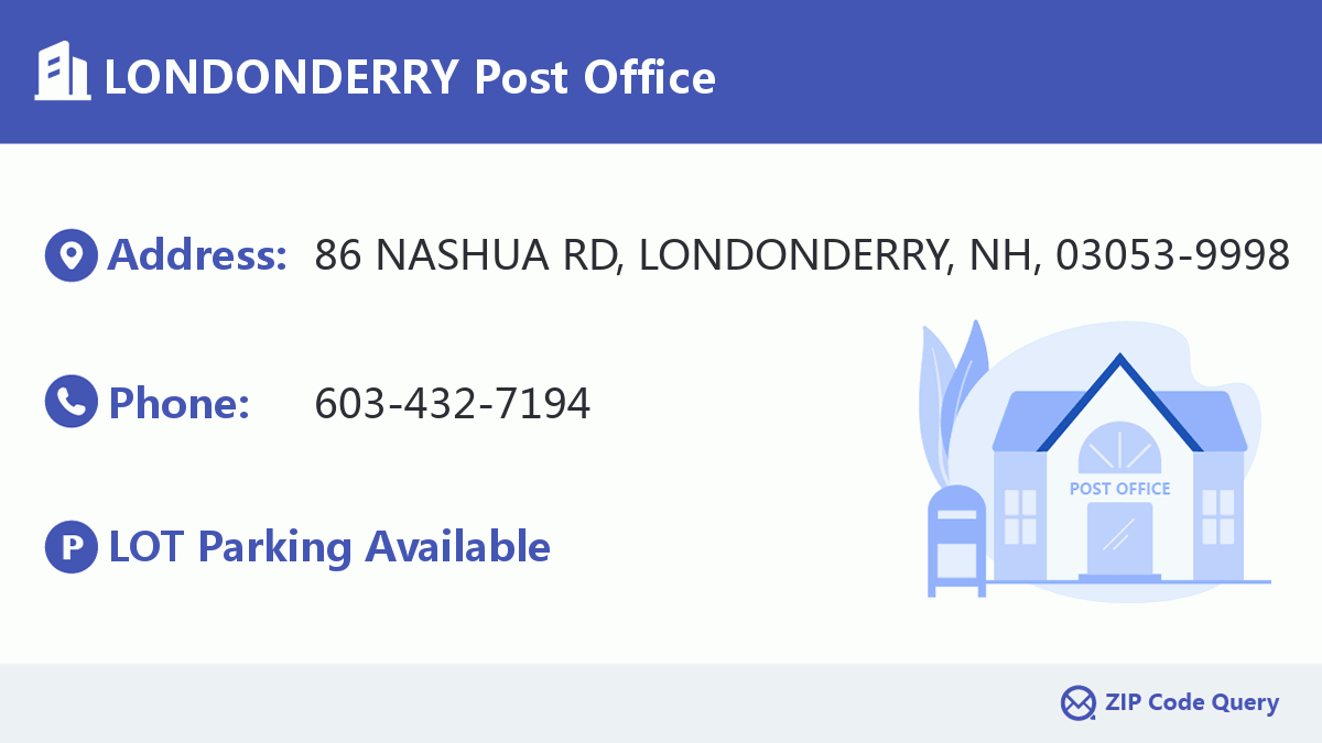 Post Office:LONDONDERRY
