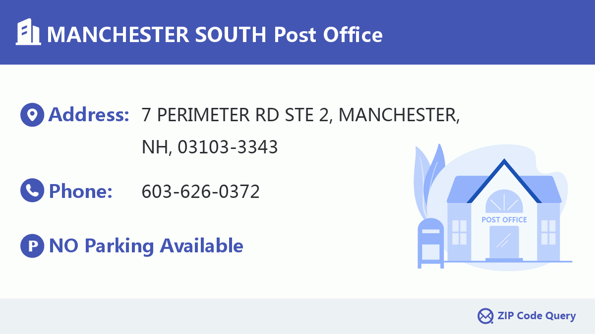 Post Office:MANCHESTER SOUTH