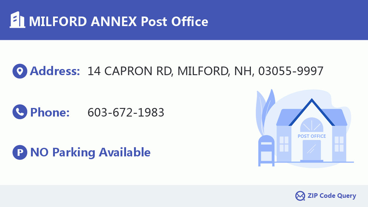 Post Office:MILFORD ANNEX