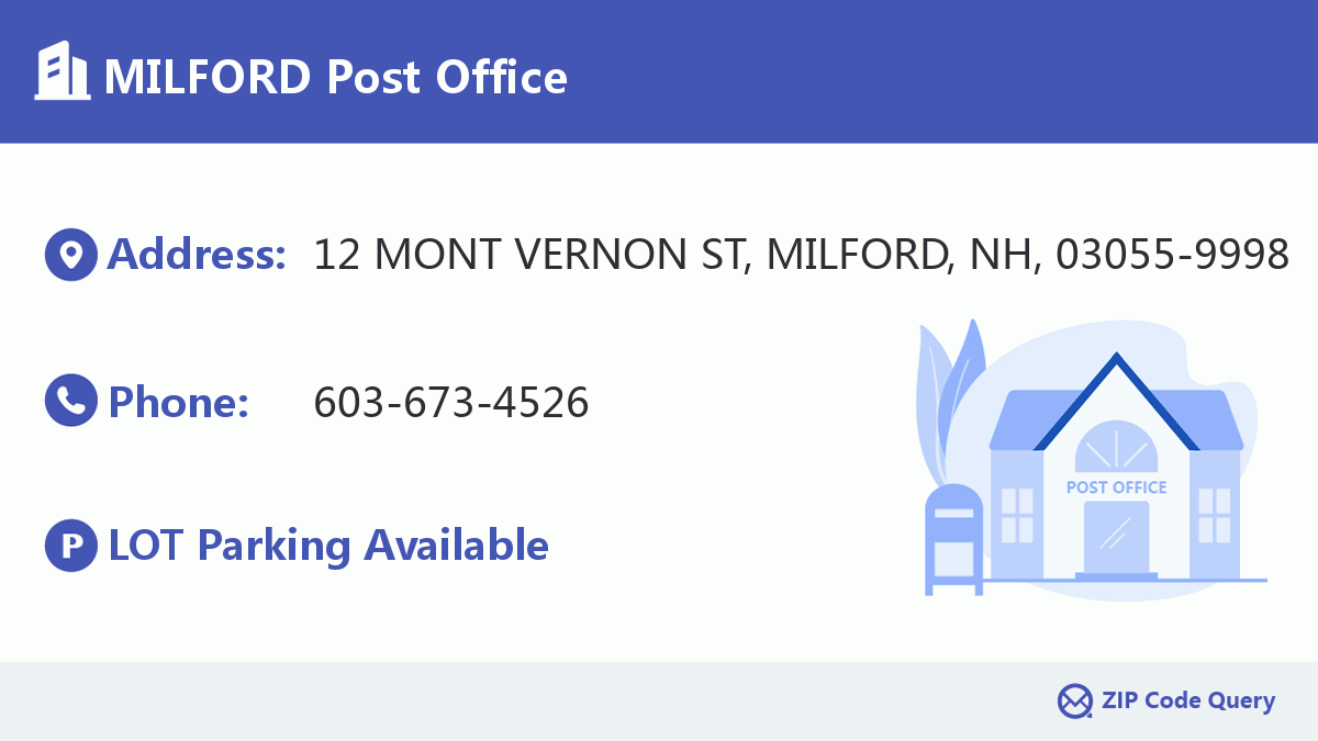 Post Office:MILFORD