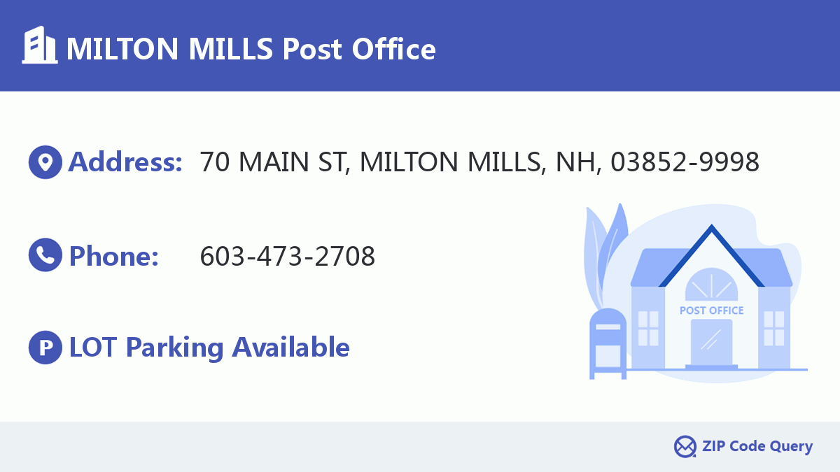 Post Office:MILTON MILLS