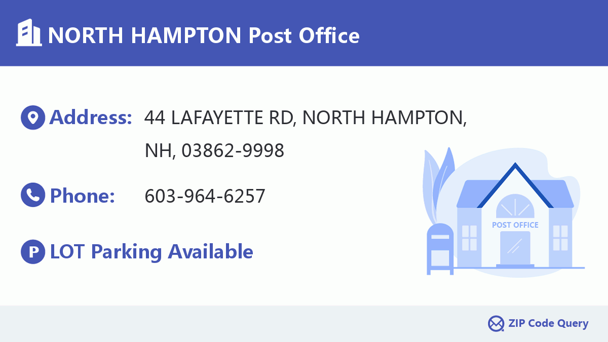 Post Office:NORTH HAMPTON