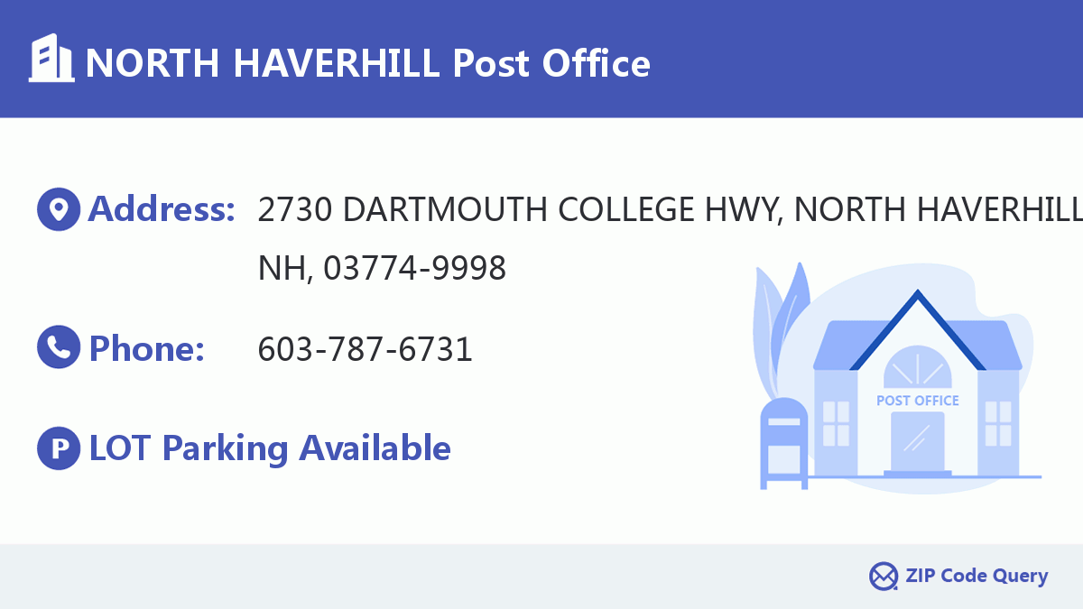 Post Office:NORTH HAVERHILL