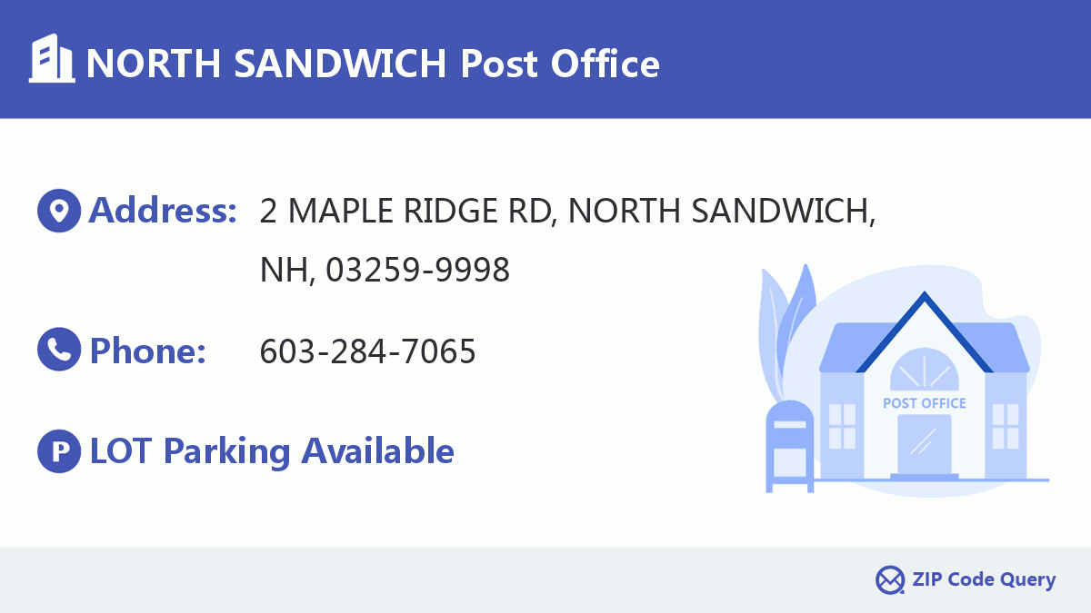 Post Office:NORTH SANDWICH