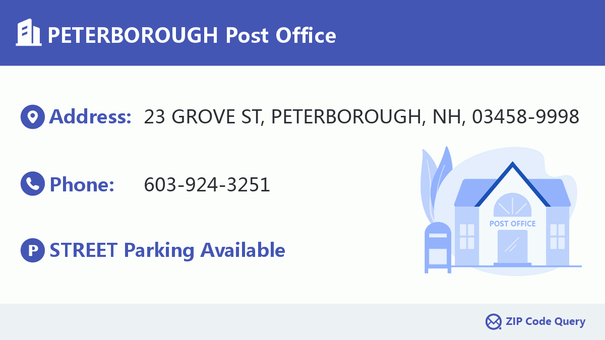 Post Office:PETERBOROUGH