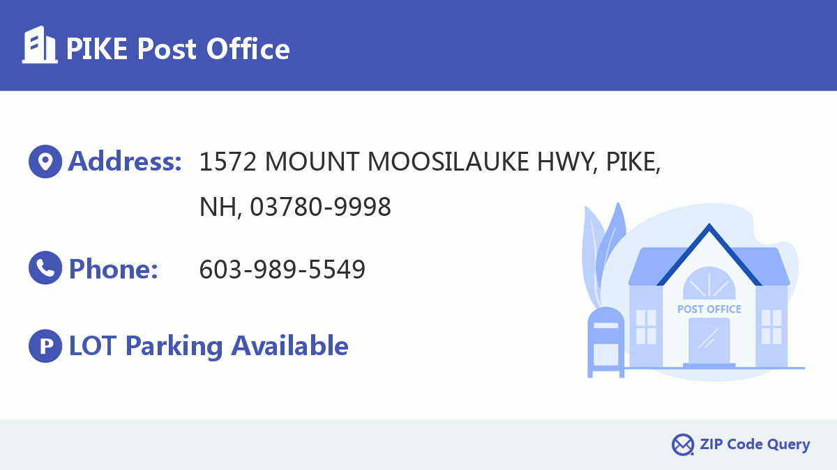 Post Office:PIKE