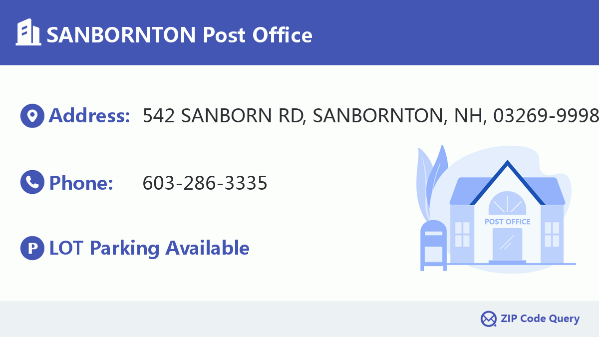 Post Office:SANBORNTON