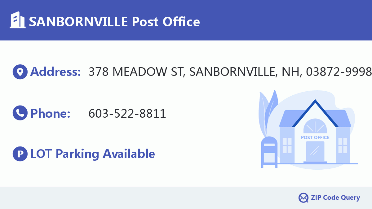 Post Office:SANBORNVILLE