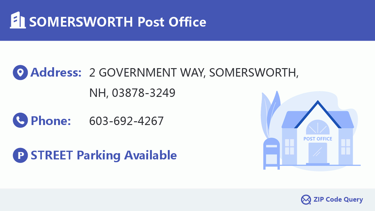 Post Office:SOMERSWORTH