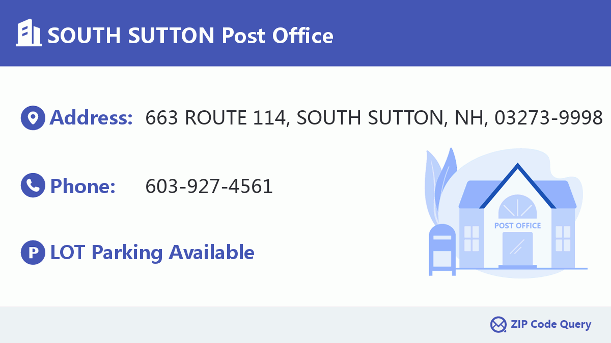 Post Office:SOUTH SUTTON