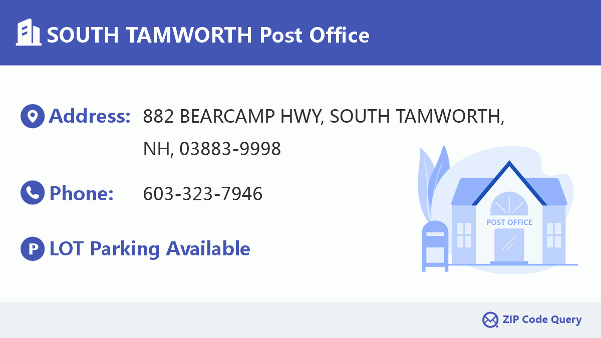 Post Office:SOUTH TAMWORTH
