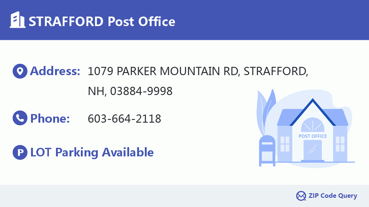 Post Office:STRAFFORD