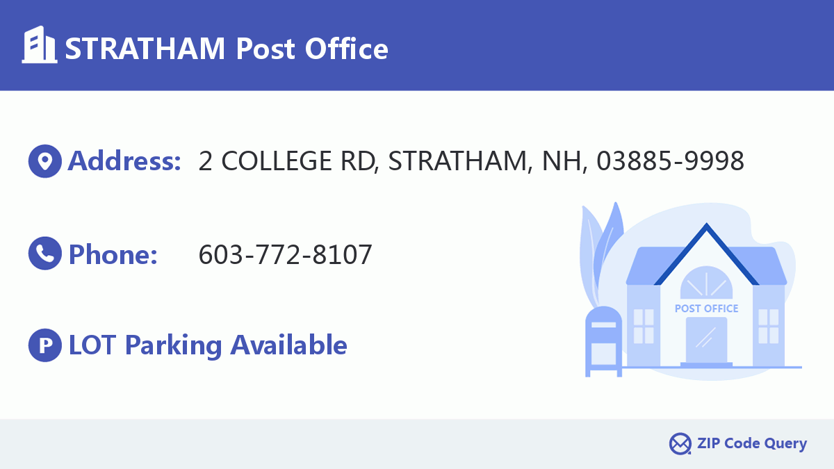 Post Office:STRATHAM