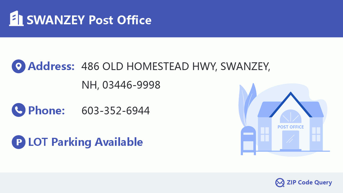 Post Office:SWANZEY