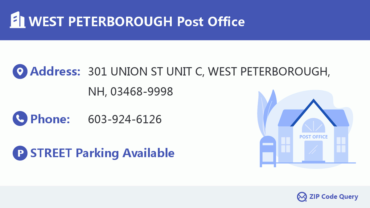 Post Office:WEST PETERBOROUGH