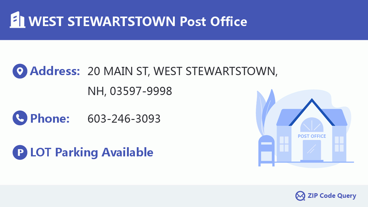 Post Office:WEST STEWARTSTOWN