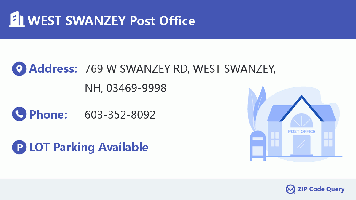 Post Office:WEST SWANZEY