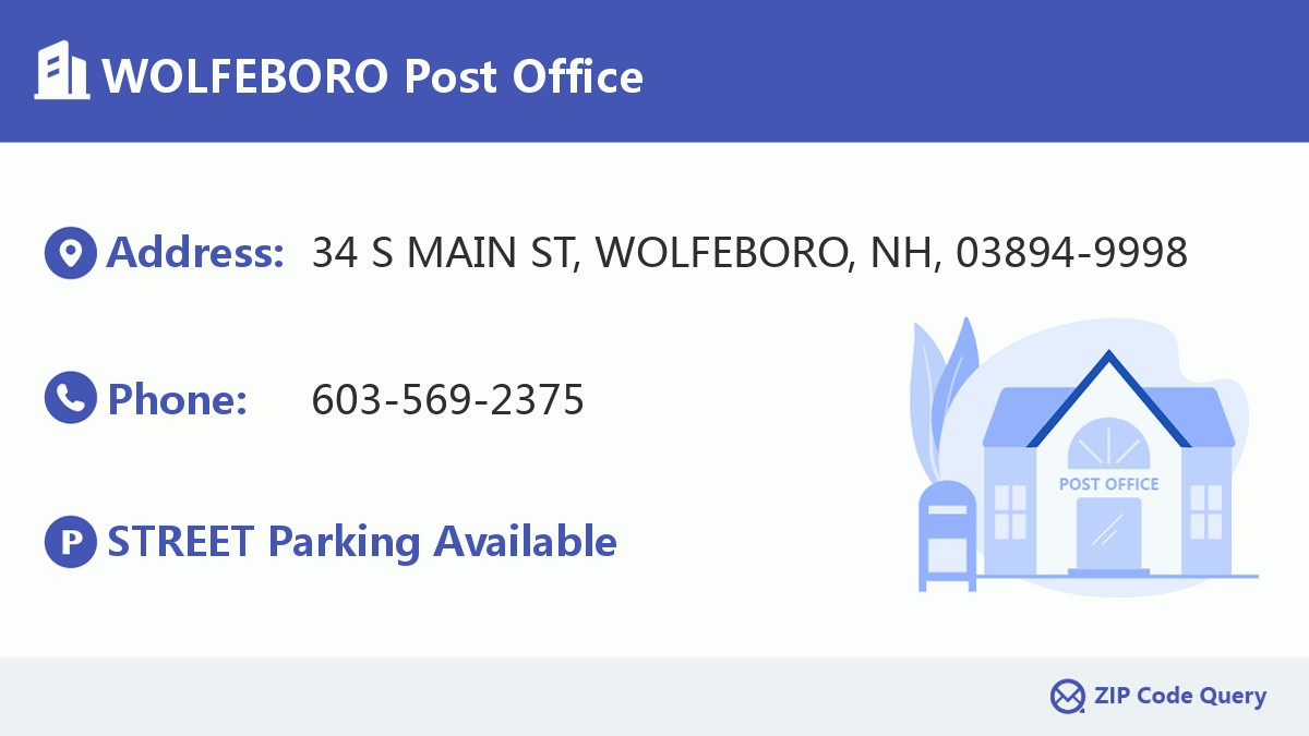 Post Office:WOLFEBORO
