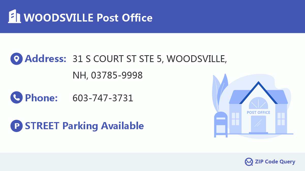 Post Office:WOODSVILLE